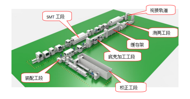 5d648ae74b6dc.png image.png