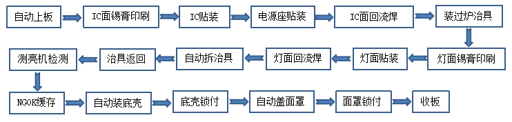 5d6c8b044c9e3.png image.png