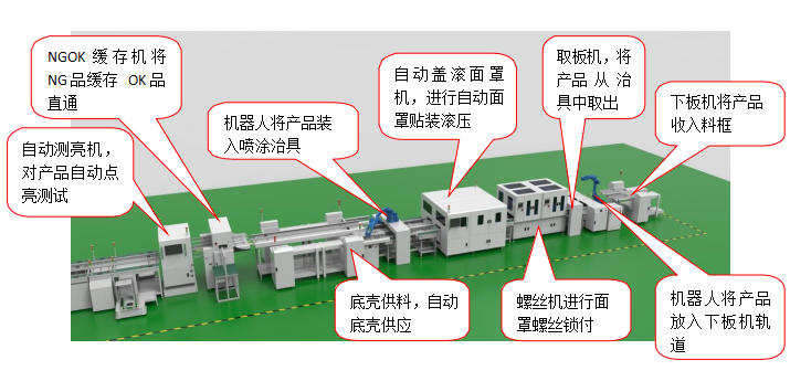 5d6f63fb3d2ba.png image.png